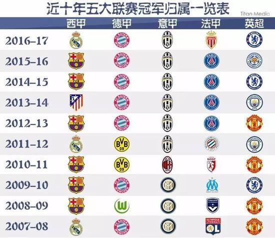 中国网球必